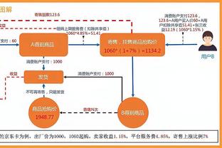 怎么了？萨内今日训练中途离场，原因不明